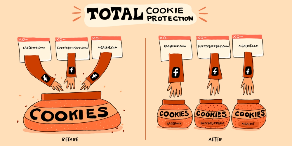 ultime modifiche cookie banner