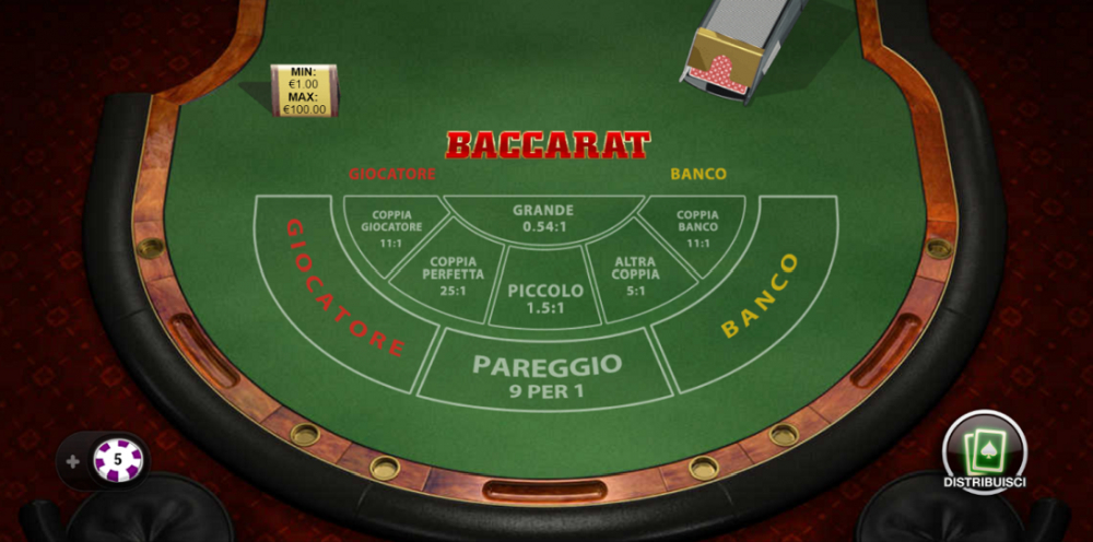 Giochi da Tavolo del Casino Online