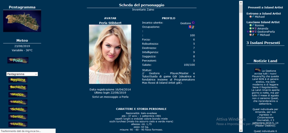 Island Artist GDR - Profilo Personaggio