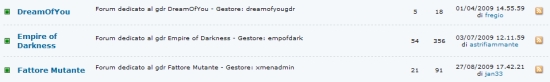 Forum Dedicato