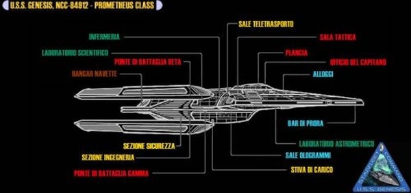Star Trek Genesis - 2009