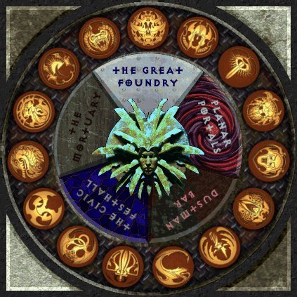 Planescape Factions