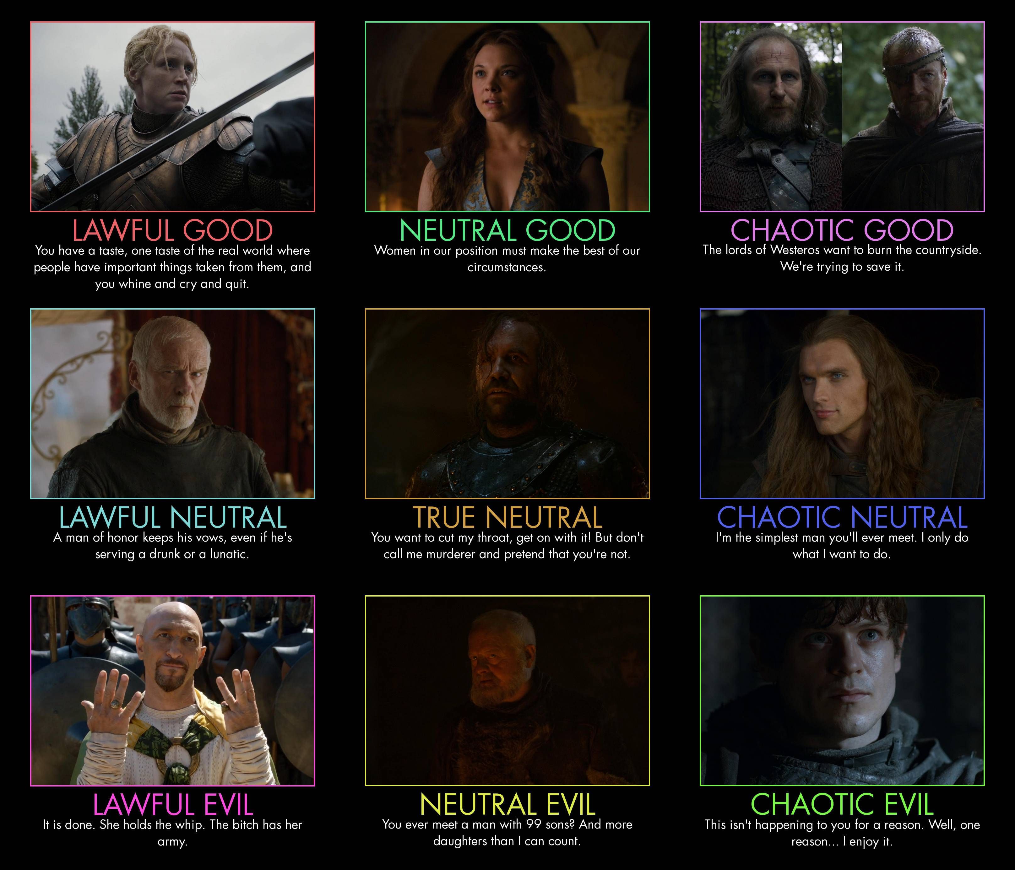 A Game of Alignments, griglia numero quattro