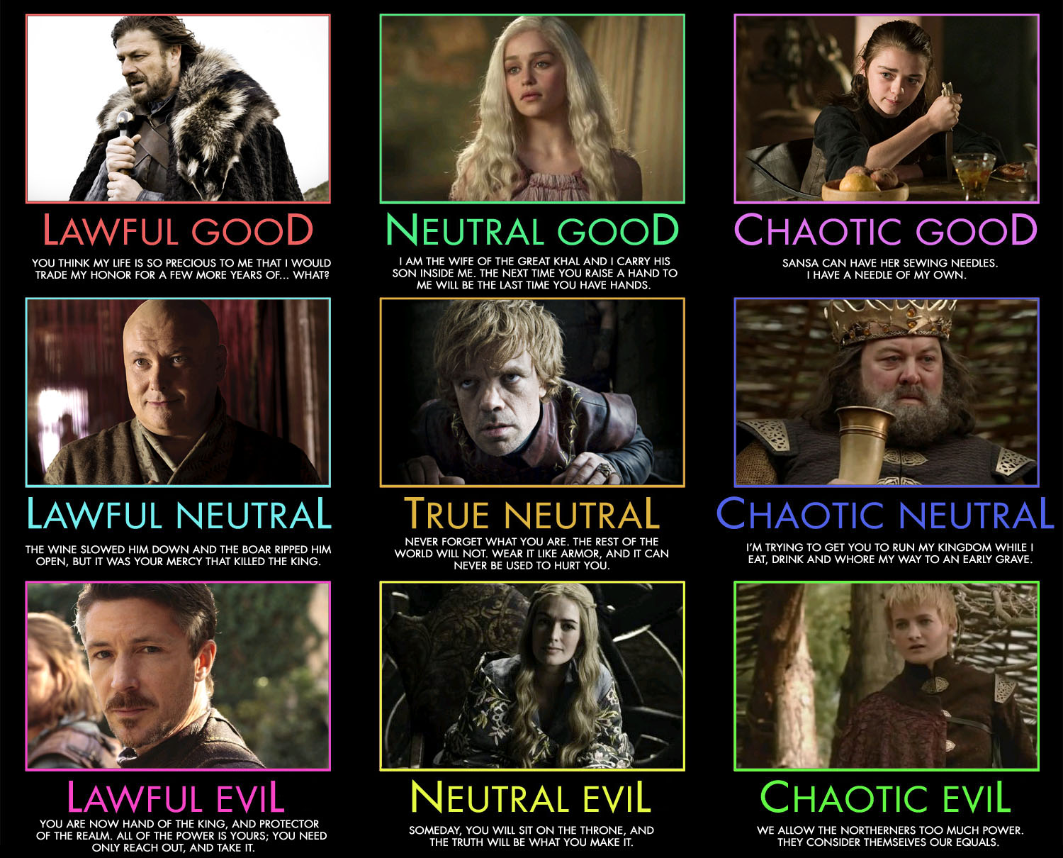 A Game of Alignments, griglia numero uno