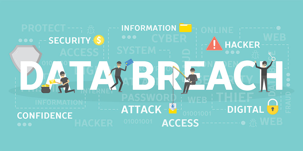 Cosa fare in caso di data breach
