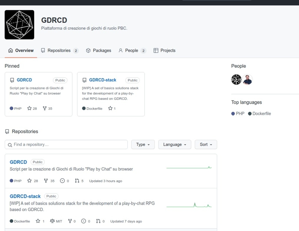 GitHub GDRCD