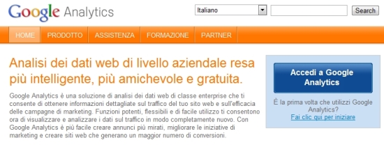 Google Analytics