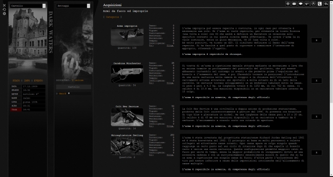 Dark Waters - Equipagiamento