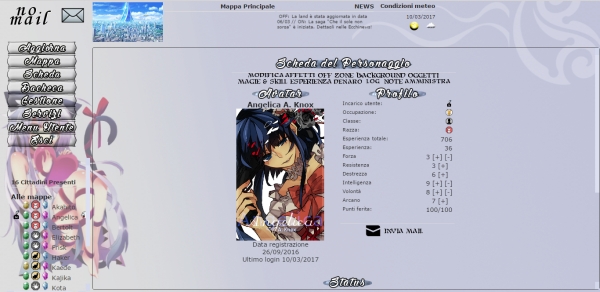 Ecchihabara - Scheda Personaggio