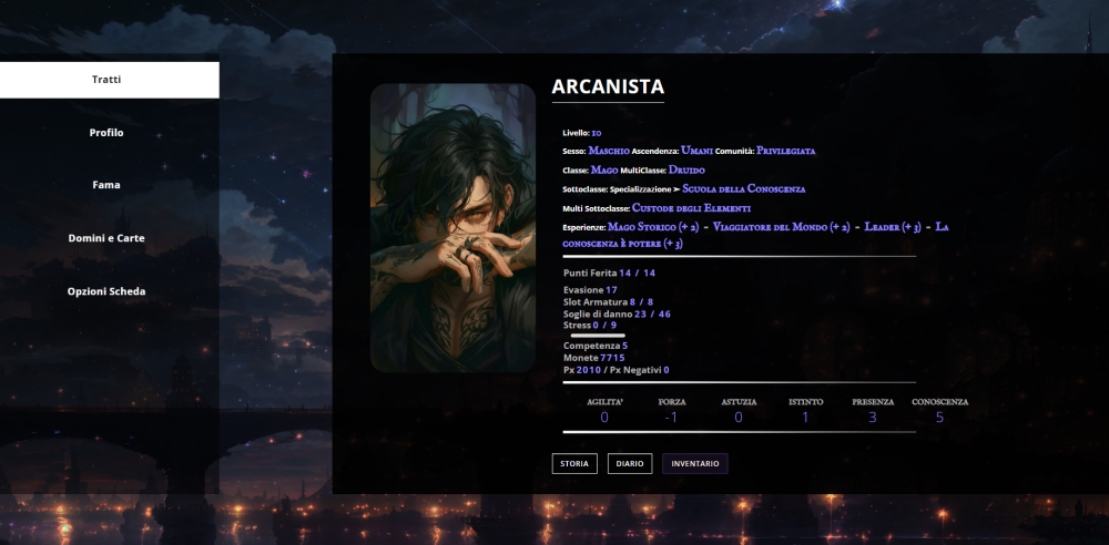 Fabula Arcana Play by Chat