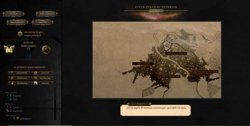 Forgotten Kingdom GdR - Mappa