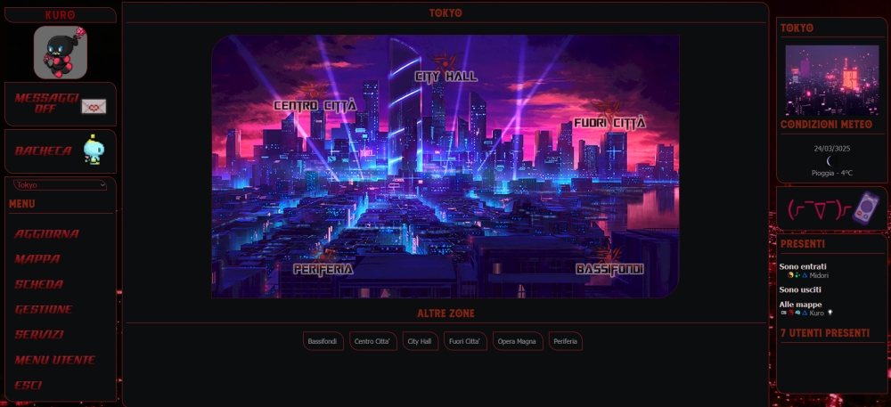 Raxhodya Yaoi GdR Play by Chat