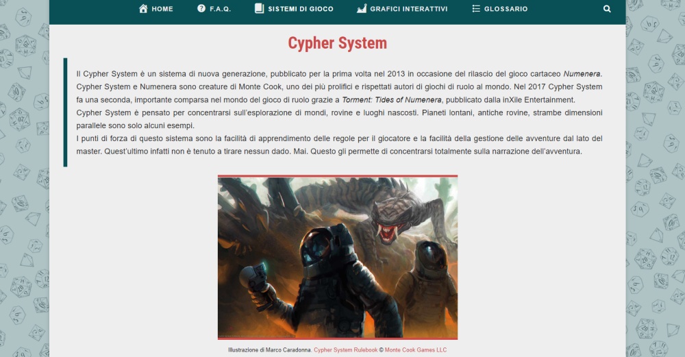 Cypher System