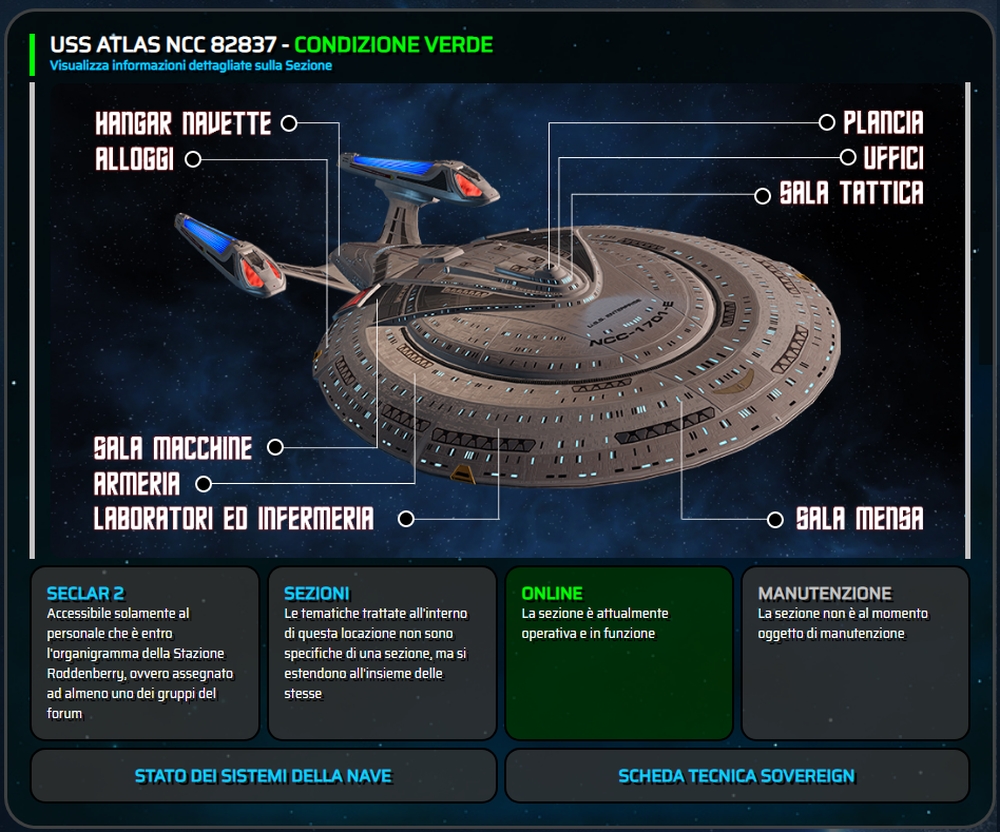 Star Trek GDR Online
