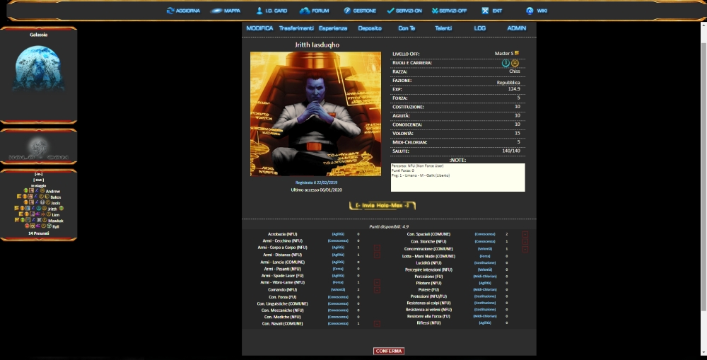 Star Wars Age of Terror - Personaggio