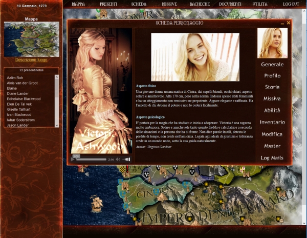 The Witcher: Children Of Tomorrow - Profilo Personaggi