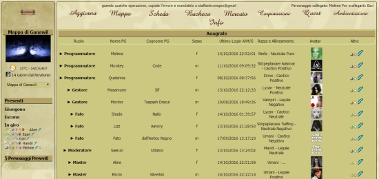 Antico Regno - Utenti online