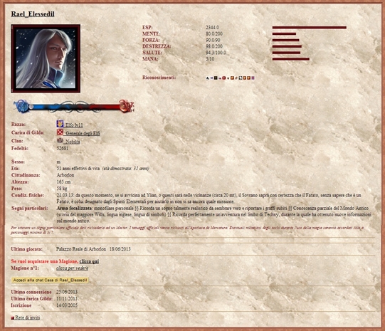 Lande di Shannara Scheda Personaggio