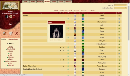 Legacy of Magic Utenti Online