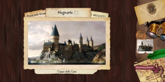 Mondo Hogwarts - Mappa