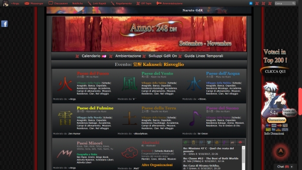 Naruto Gdr Universe - Forum