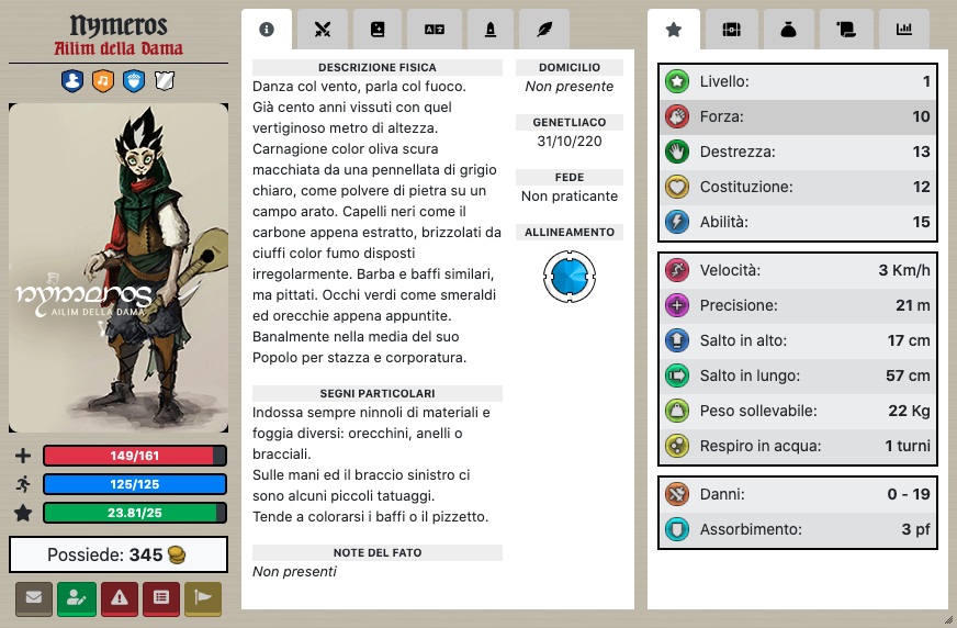 OldOak Personaggio