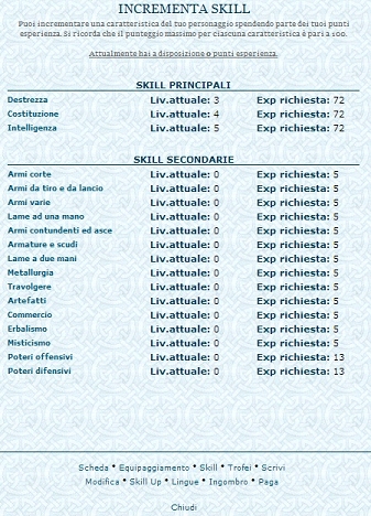 Terre dei Celti Skill