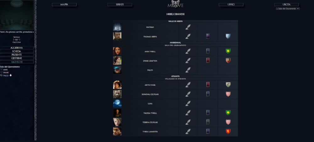 The Eyrie GdR Free to Play