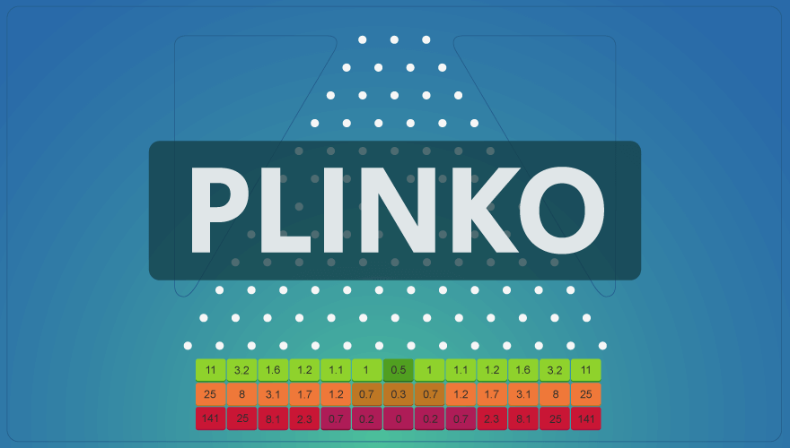I siti europei di Plinko casino hanno introdotto le prime promozioni per il gioco