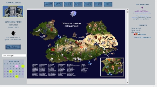 Oltre il Velo Mappa