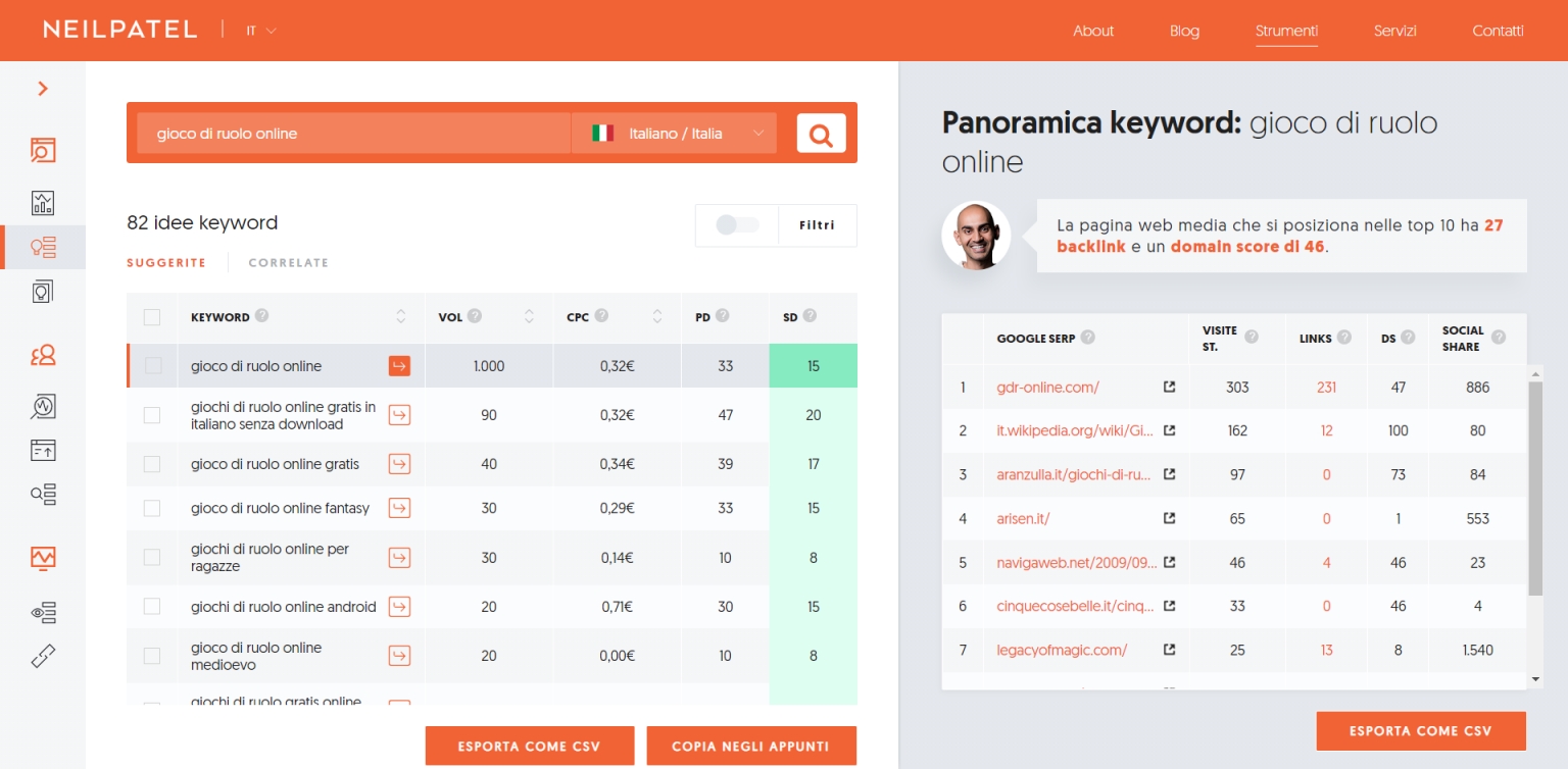 Ubersuggest SEO Keywords