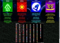 Aderan Wars - Screenshot Battaglie Galattiche