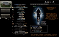 Agonia - Screenshot Browser Game