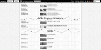 Aiura - Screenshot Fantascienza