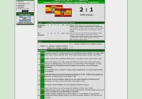 Bananenflanke - Screenshot Browser Game