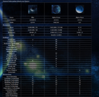 Base Zodiac - Screenshot Battaglie Galattiche