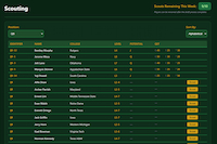 Big Sky Football - Screenshot Altri Sport