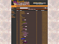 Bordello Battles - Screenshot Crime