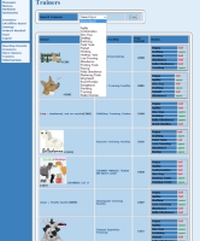 Canis Novus - Screenshot Browser Game