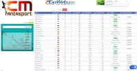 CM Fantasport - Screenshot Browser Game