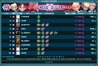 Code Lyoko Social Game - Screenshot Manga e Anime