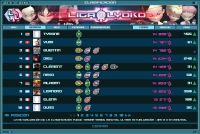 Code Lyoko Social Game - Screenshot Manga