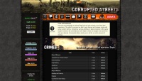 Corrupted Streets - Screenshot Crime