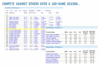 CSFBL - Screenshot Altri Sport