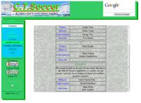 C.T. Soccer - Screenshot Manga e Anime