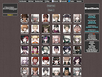 Danganronpa Simulator - Screenshot Browser Game