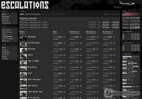 Escalations - Screenshot Browser Game