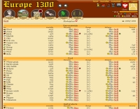 Europe 1300 - Screenshot Medioevo