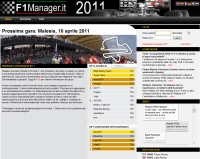 F1 Manager Game - Screenshot Browser Game