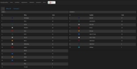 Fanta Grand Prix - Screenshot Motori